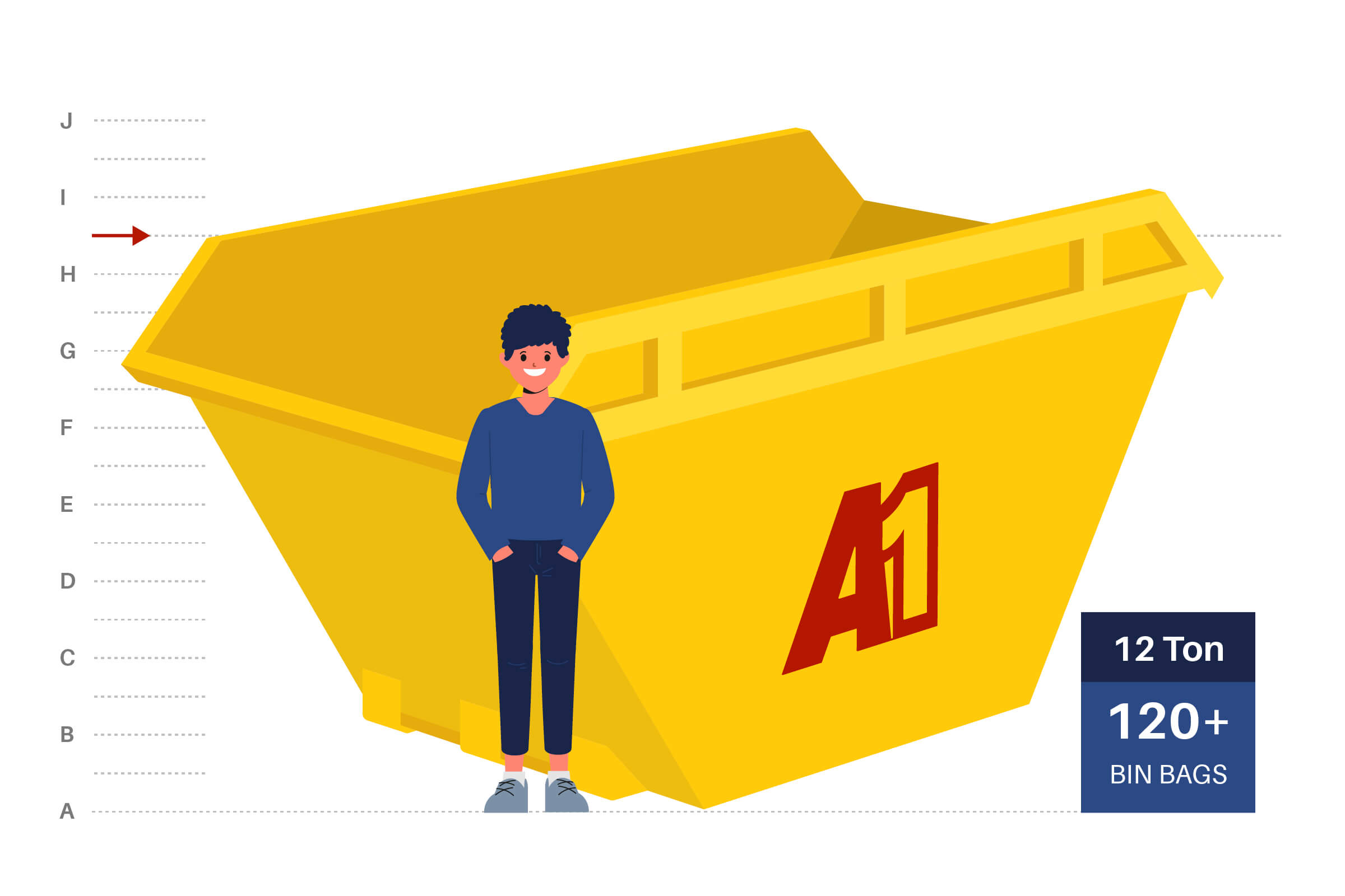 12 Ton / 12 Yard Skip (120+ Bags) A1 Skip Hire